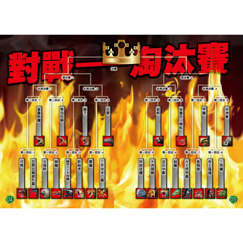 異種最強王圖鑑：生物大亂鬥：NO.1爭奪淘汰賽